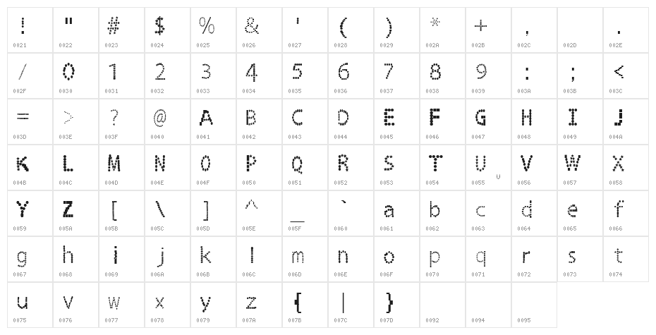 dimas font Character Map