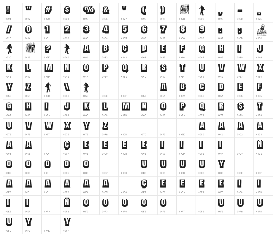dimension 1974 Character Map