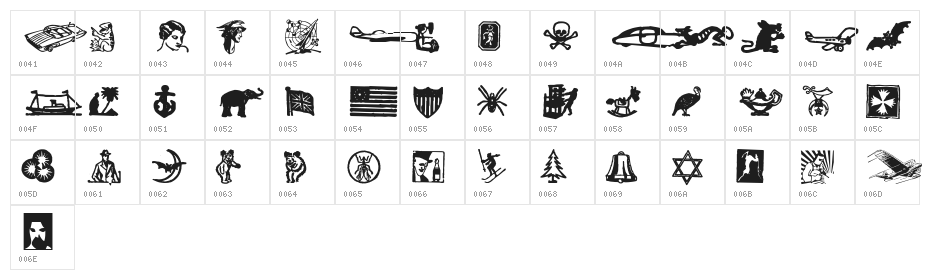 dingies Heavy Character Map