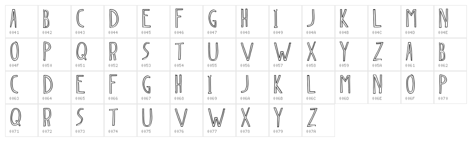 dingleberry Character Map