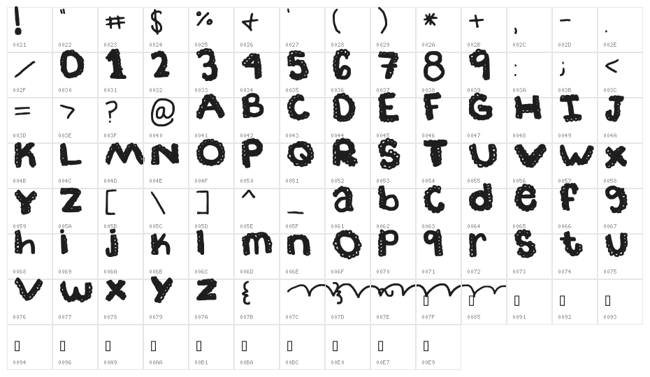 dinosaur Character Map