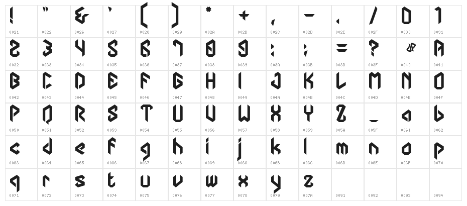 dipanegara dhf Character Map