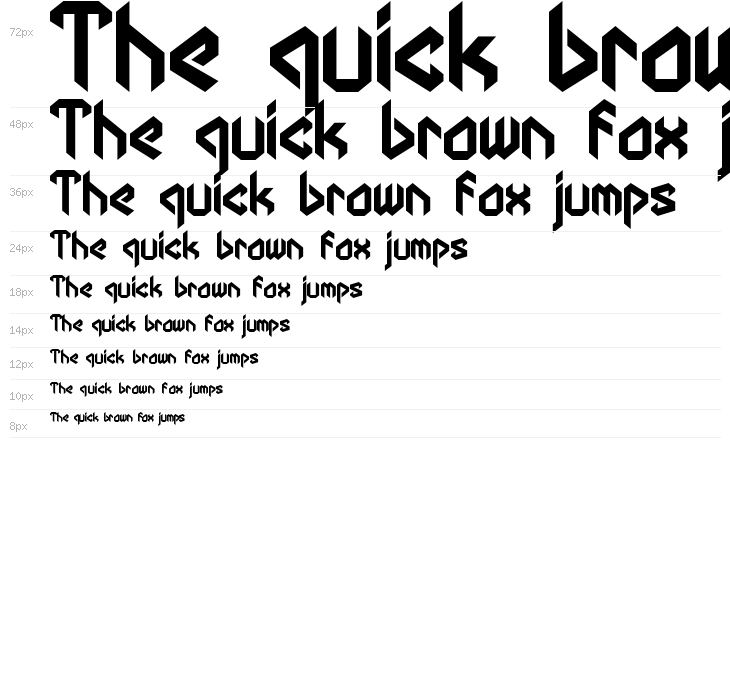 dipanegara dhf Waterfall