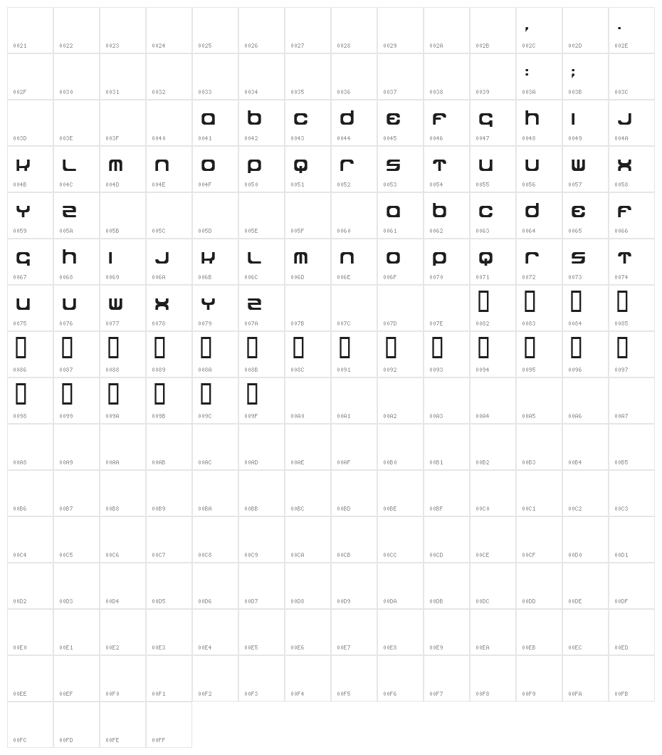 dipdop Character Map