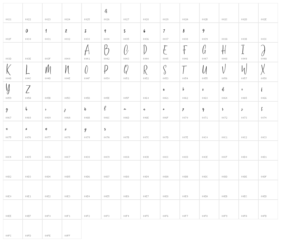 diraliaDafont Character Map