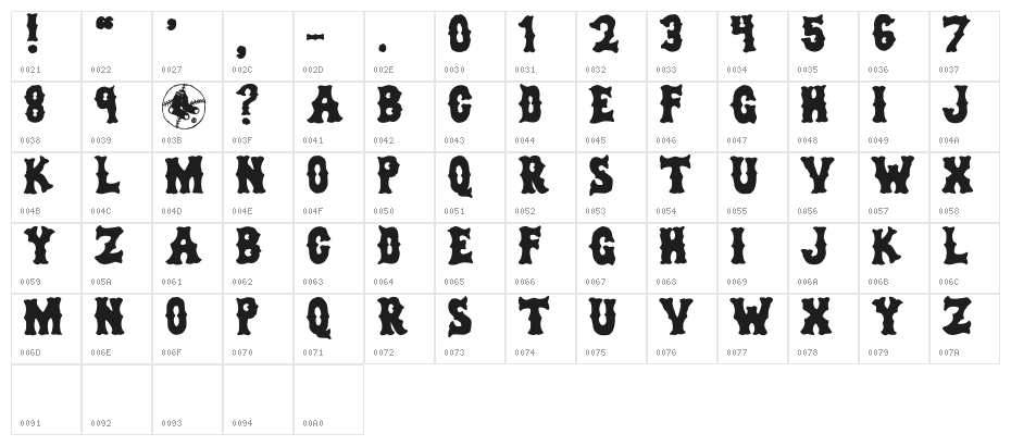 dirty sox Character Map