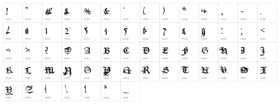 dirty~gotic Character Map