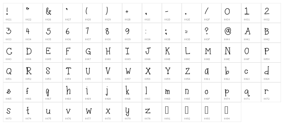 dirtywastebuckets Character Map