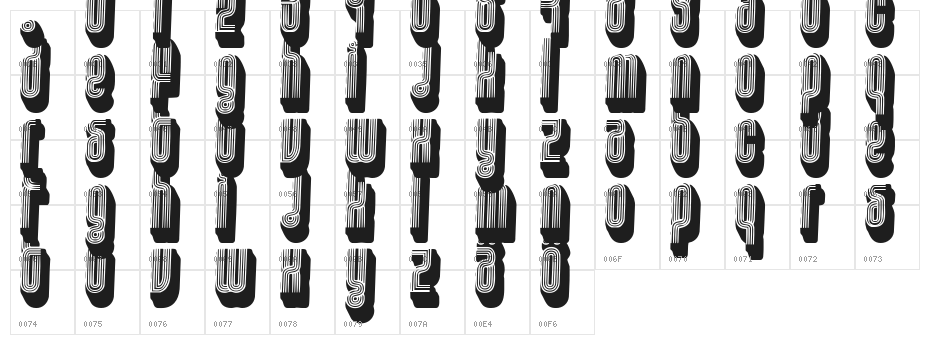 disco 3 fenotype Character Map