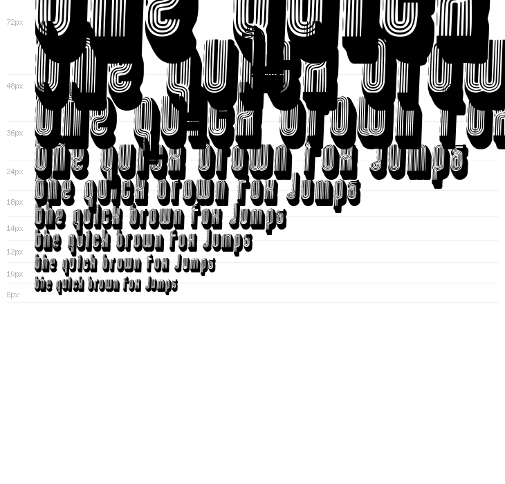 disco 3 fenotype Waterfall