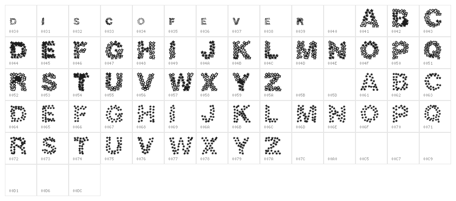 discotech Character Map