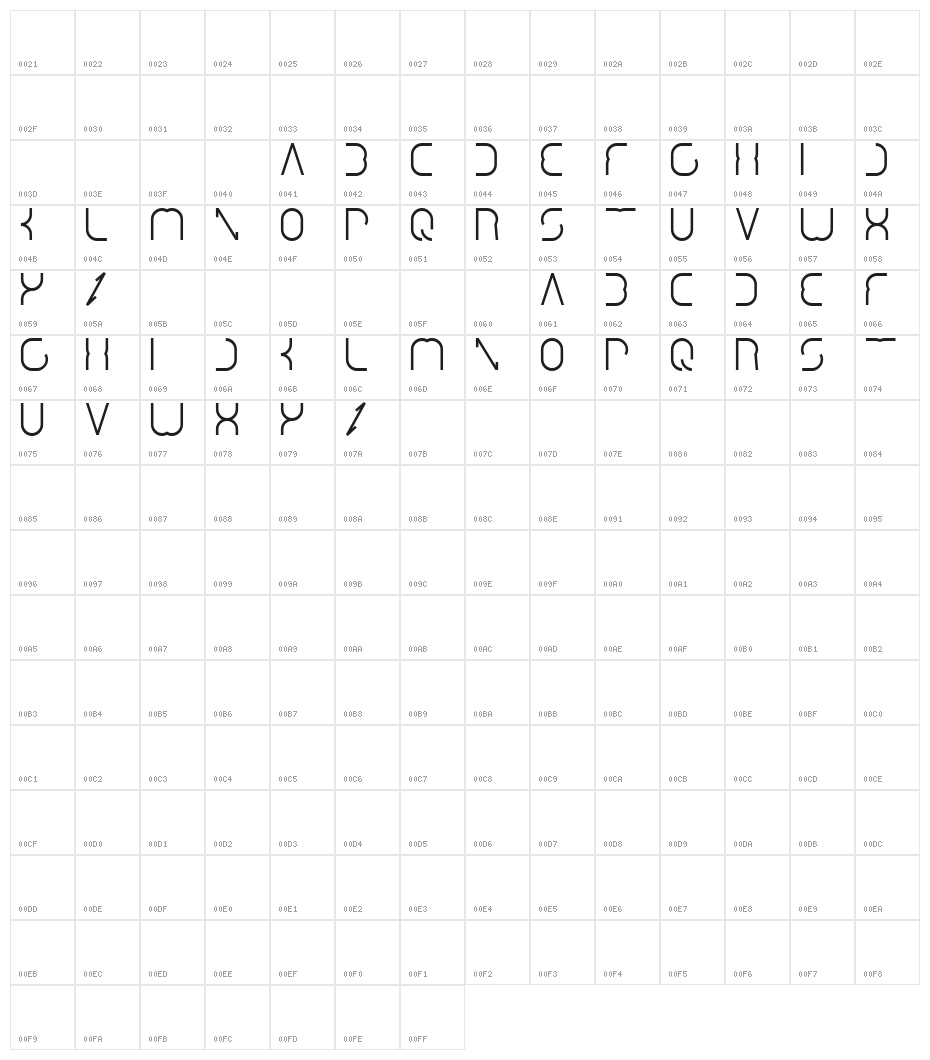 dismecha Character Map