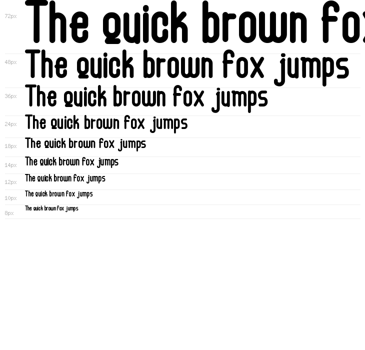 displaying Waterfall