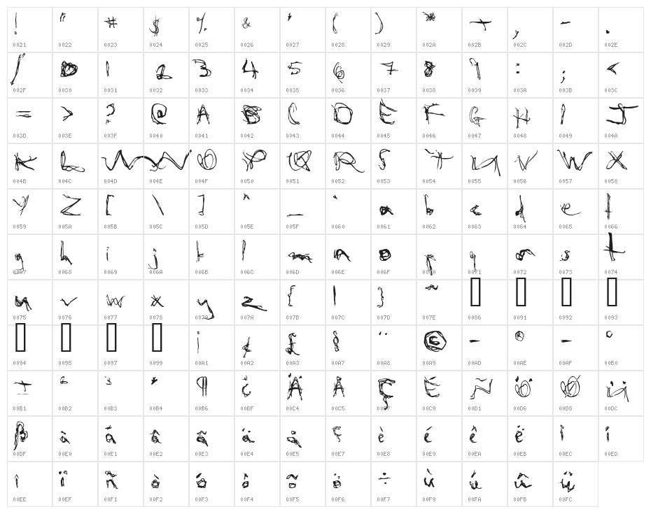 dispose101 Character Map