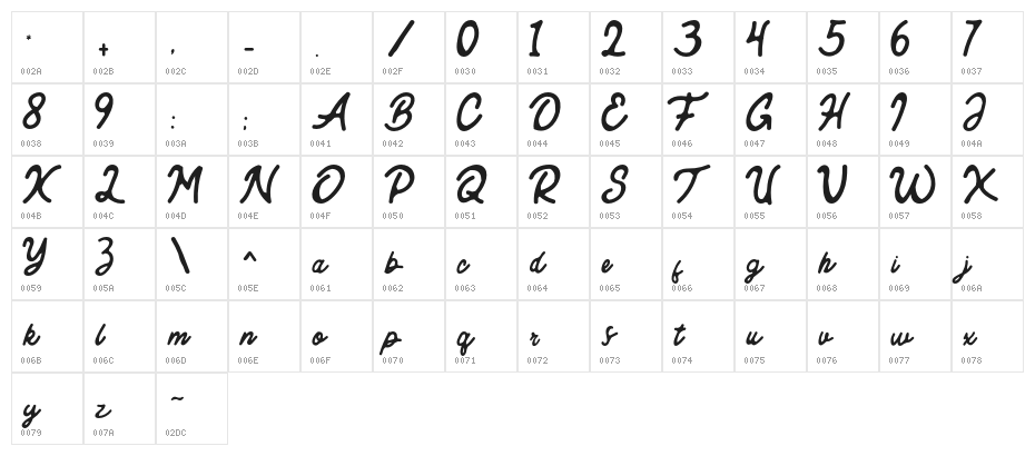 distressered-Regular Character Map