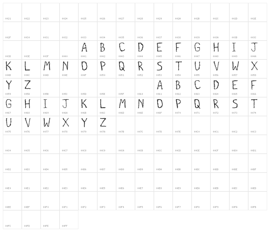 distrogrunge tfb Character Map