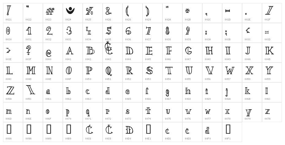 diz  1 Character Map
