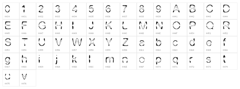 DJ 4Skin Character Map