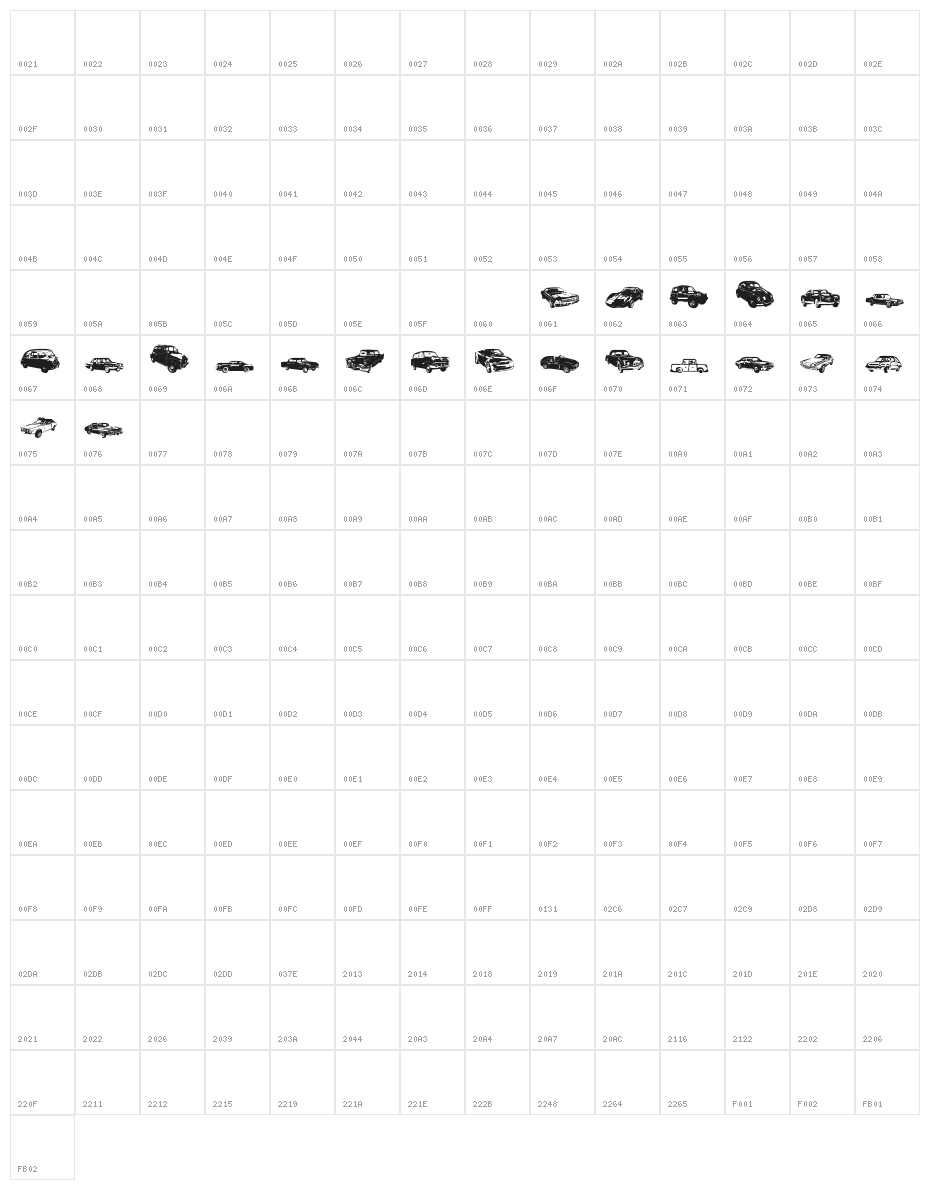 DJ Autocar Character Map