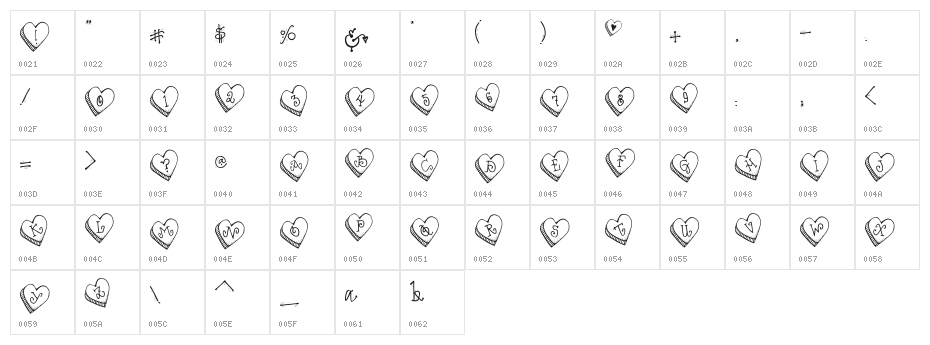 DJ Candy Heart Character Map