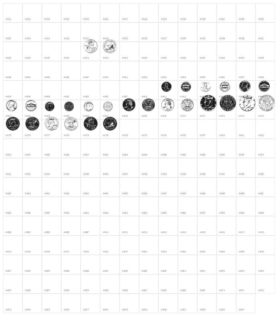 DJ Coinage Character Map