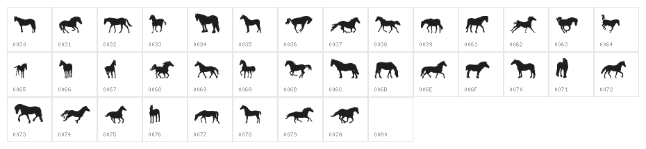 DJ Horses 1 Character Map