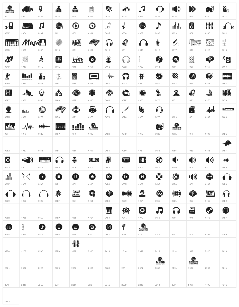 DJ Icons Character Map