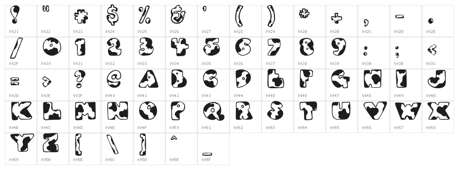 DJ Moo Character Map