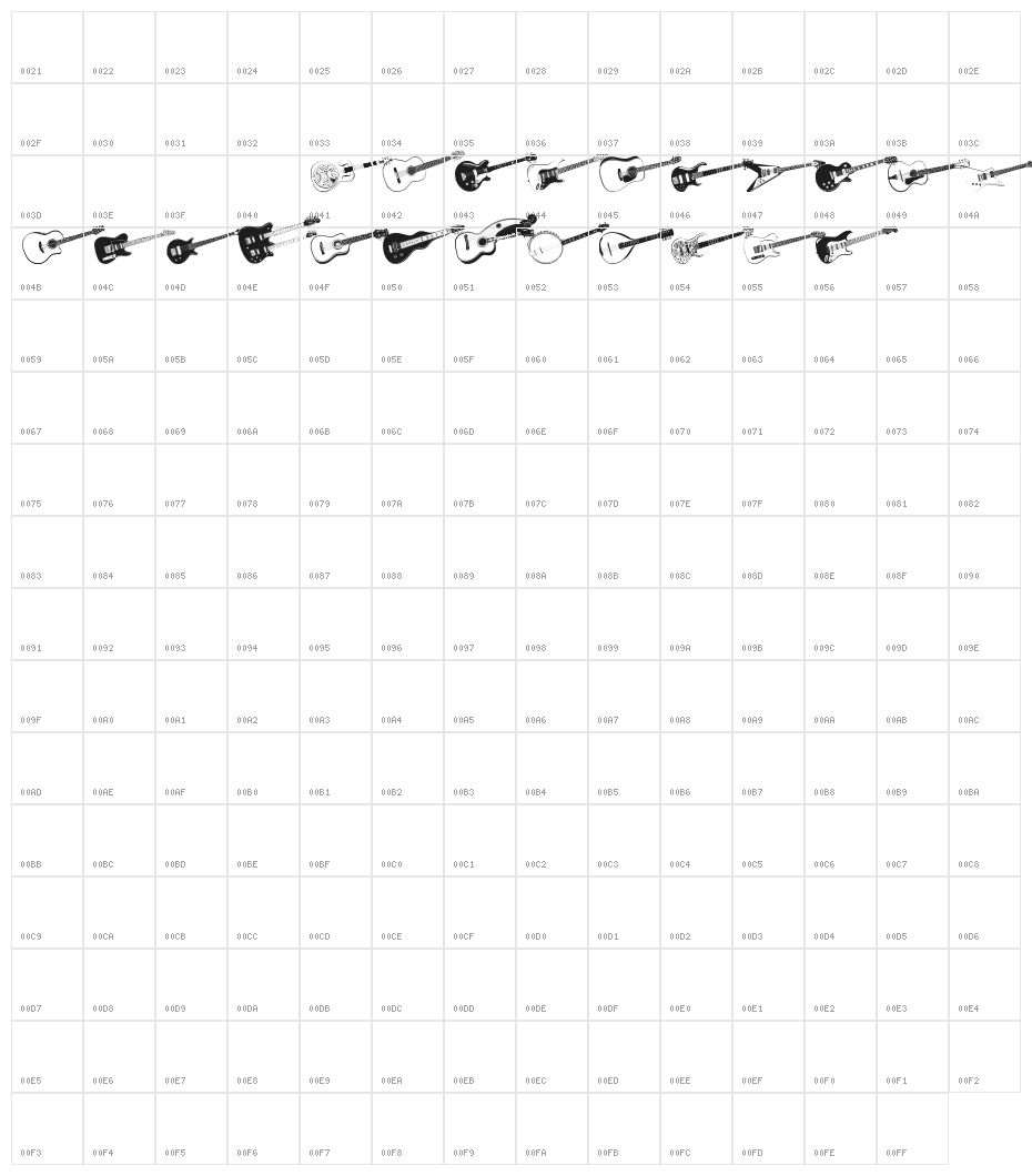 DJ Stringed Character Map