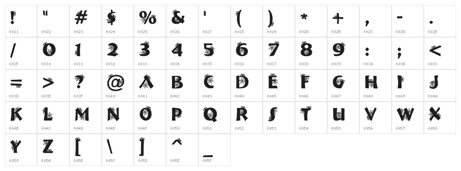 DJ Web Character Map