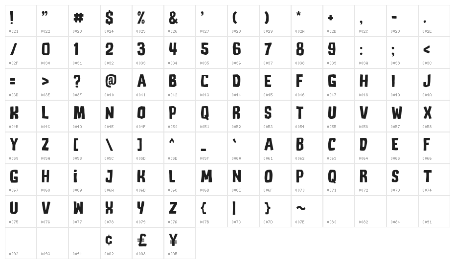 DJADOEL Character Map