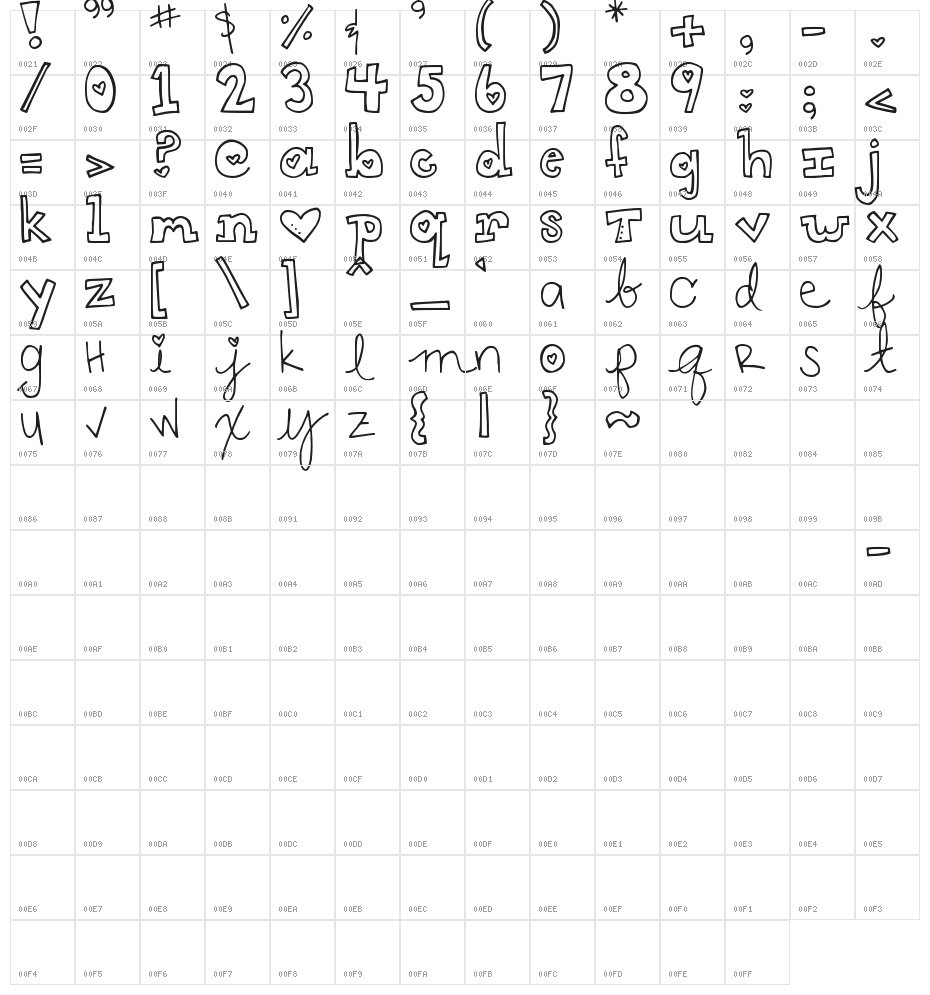 DJB 2CUTE4U Character Map