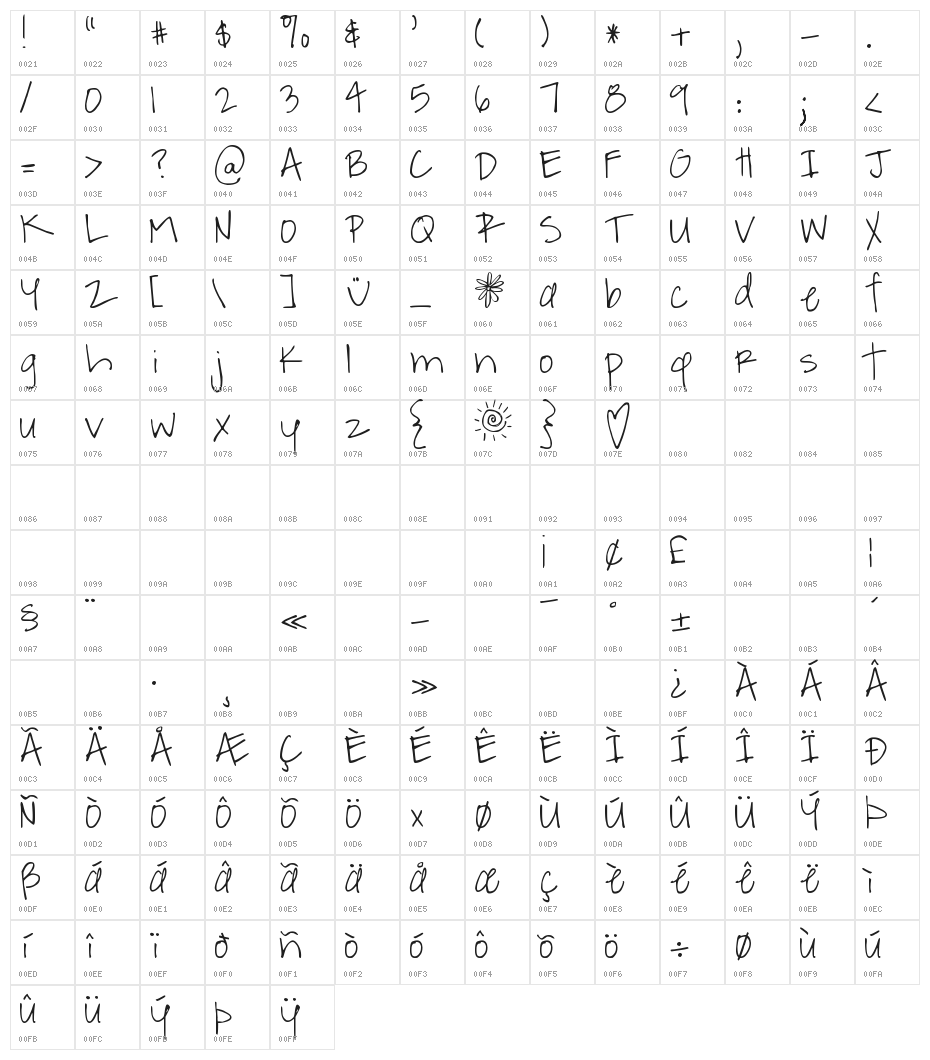 DJB A Bit of Flaire Character Map