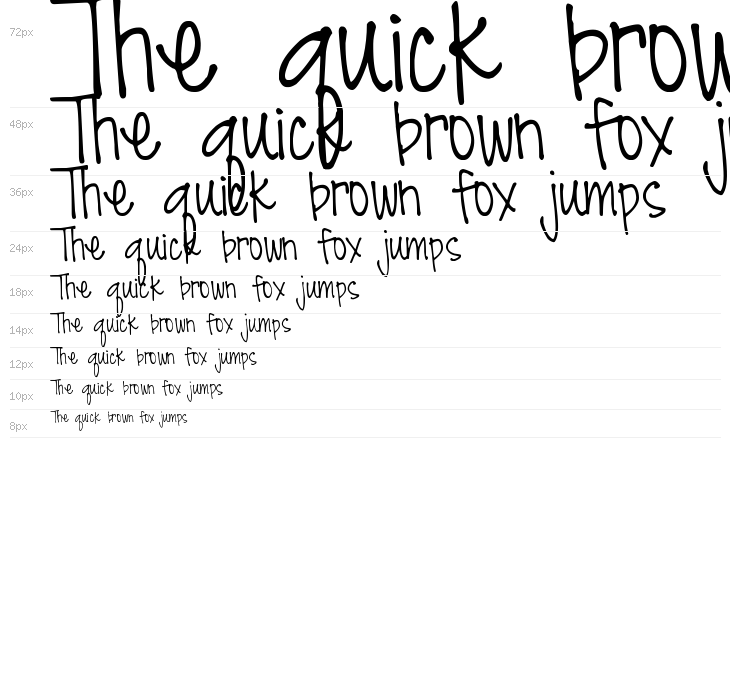 DJB All the Cool Chicks Waterfall