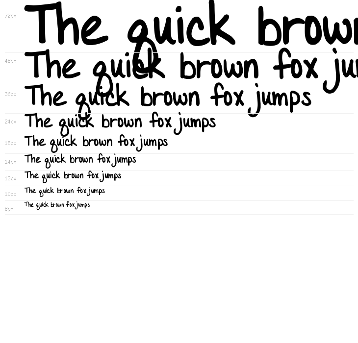 DJB Almost Perfect Waterfall