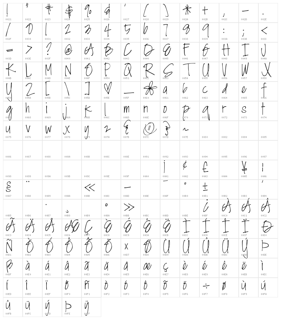 DJB Angel Baby Character Map