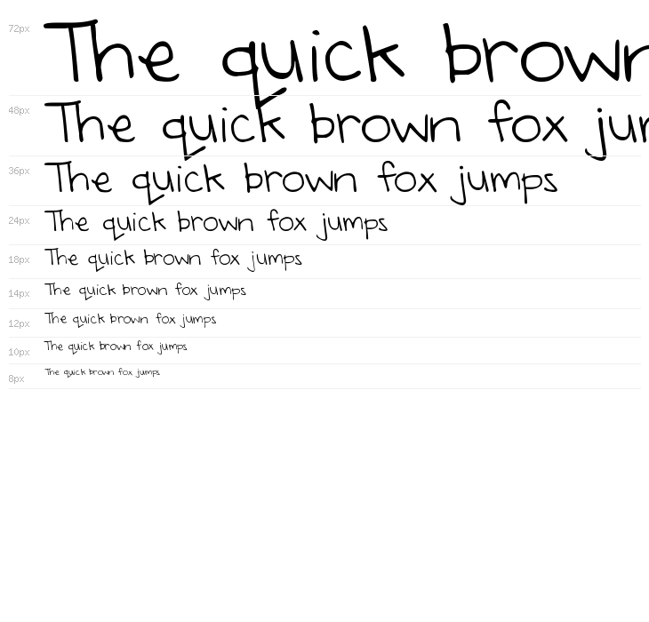 DJB Annalise the Brave Waterfall