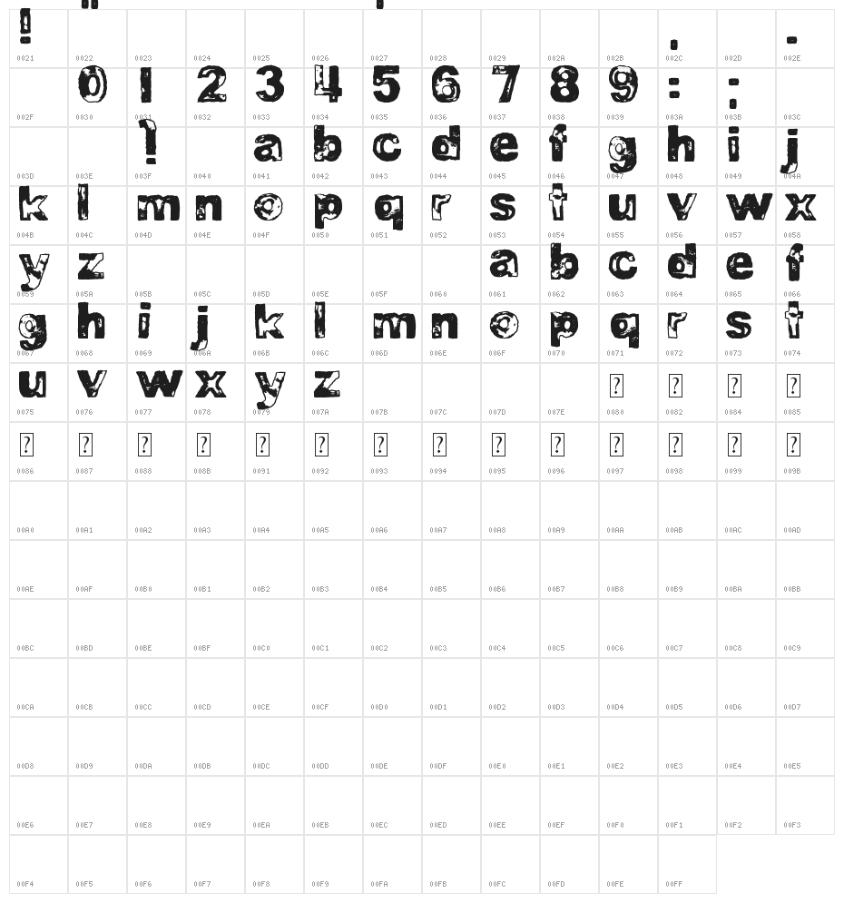 DJB BAD STAMP JOB 1 Character Map