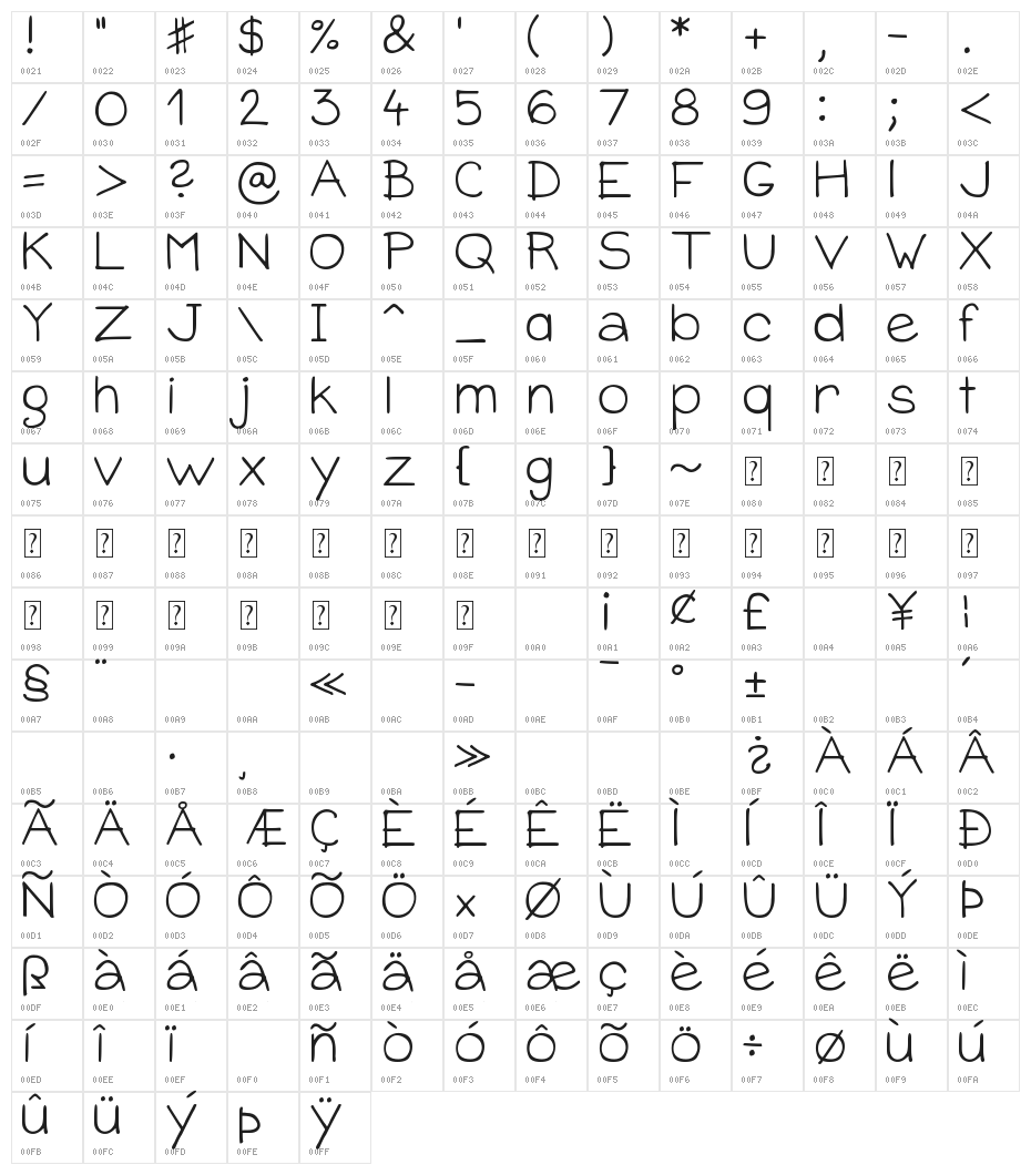 DJB Baby Bump Character Map