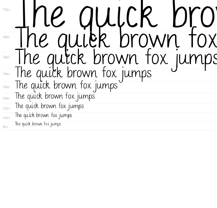 DJB Bailey Waterfall