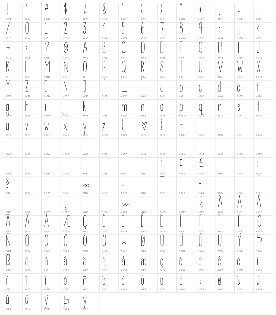 DJB Bean Pole Character Map