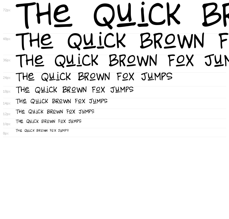 DJB Brewhaus Special Waterfall