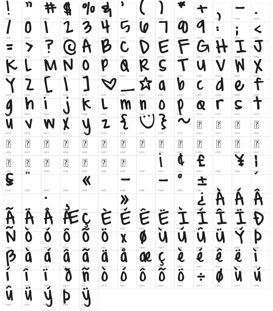 DJB Brit's Thick Pen Bold Character Map