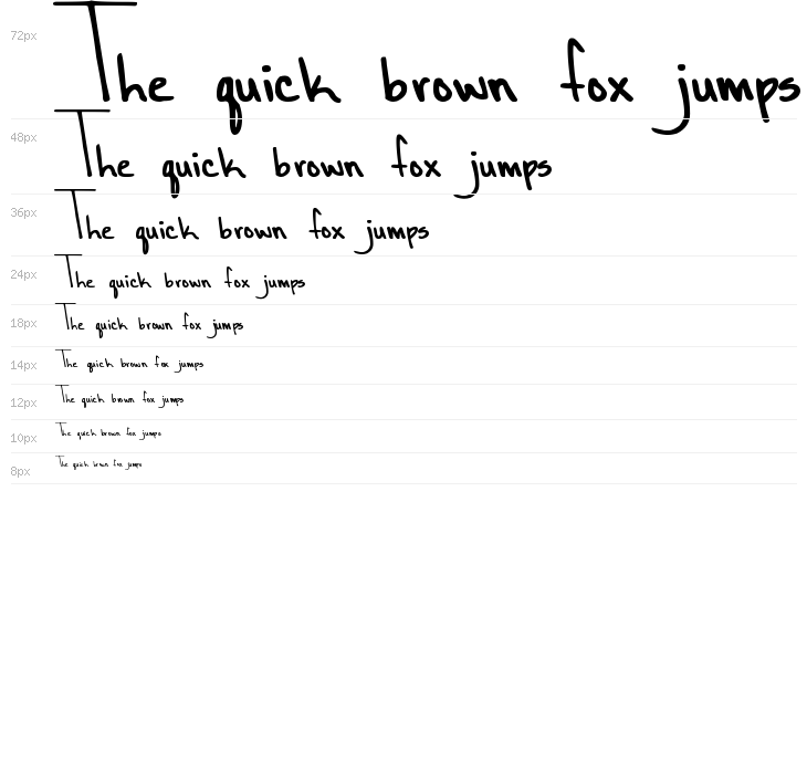 DJB CASSANDRA Waterfall