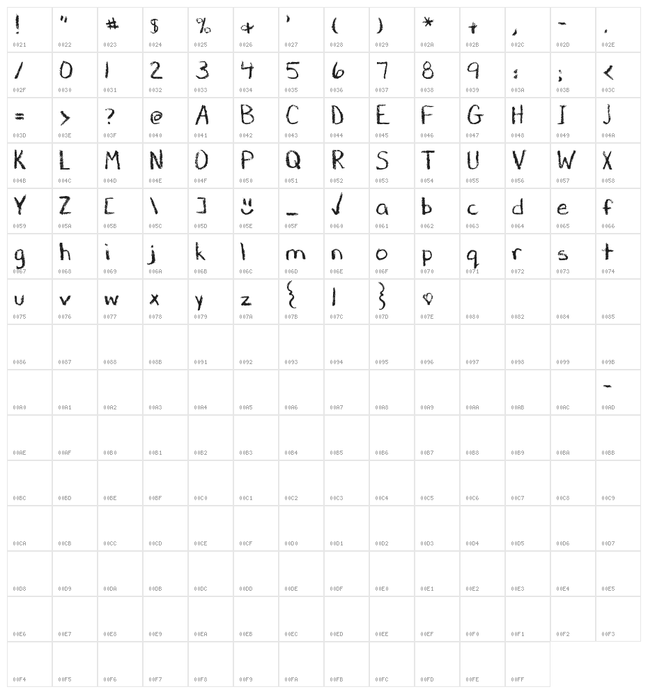 DJB CHALK IT UP Character Map