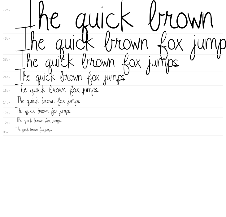 DJB CLyleRun2 Waterfall