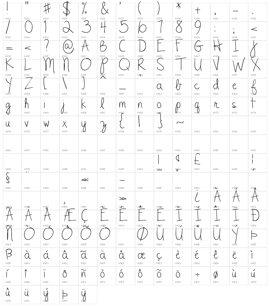 DJB CLyleRun Character Map