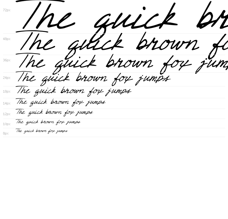 DJB CRIS script Waterfall