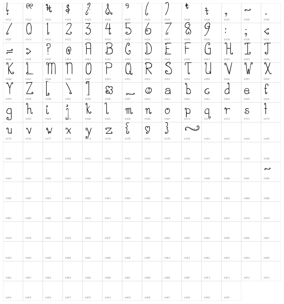 DJB CURLIE WURLIE Character Map