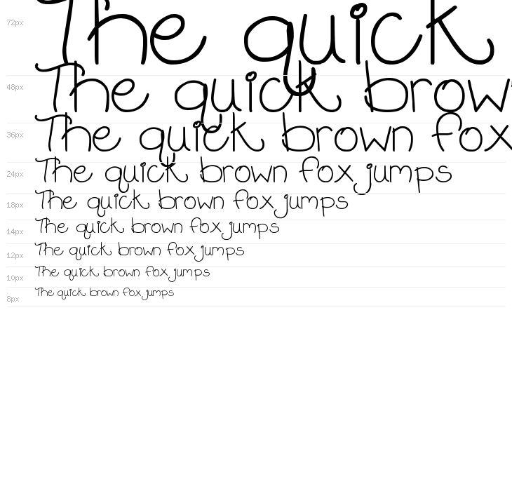 DJB Chubby Muffins Waterfall